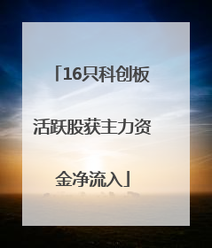 16只科创板活跃股获主力资金净流入